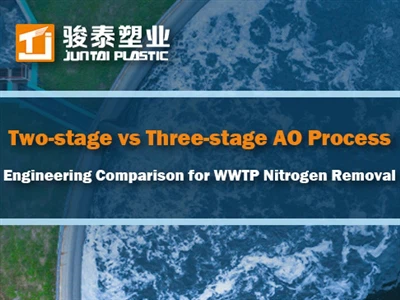 দুই-পর্যায় বনাম তিন-পর্যায় AO প্রক্রিয়া: WWTP নাইট্রোজেন অপসারণের জন্য ইঞ্...